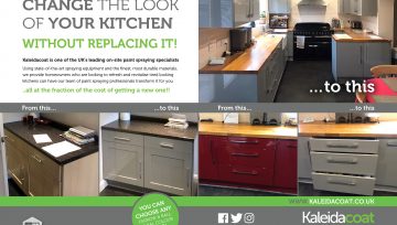 Kitchens: Change the look